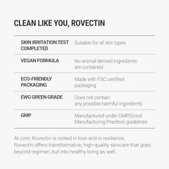 Rovectin Clean Lotus Water Cream for Face