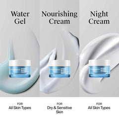 Neutrogena Hydro Boost Hyaluronic Acid Face Moisturizer