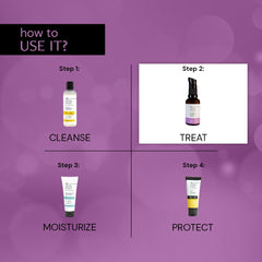 Deconstruct 0.2% Retinol Face Serum