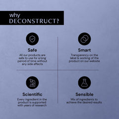 Deconstruct Oil-Free Moisturizer