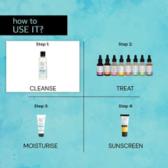 Deconstruct Hyaluronic Acid Hydrating Facewash