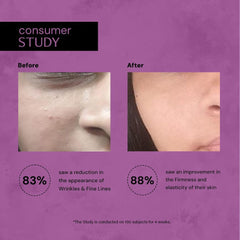 Deconstruct 0.2% Retinol Face Serum