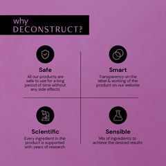 Deconstruct 0.2% Retinol Face Serum