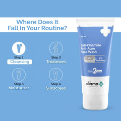 The Derma Co Face Wash