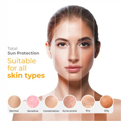 UV Doux Sunscreen Gel SPF 50 PA+++