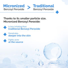 The Derma Co. 2.5% Benzoyl Peroxide Gel Face Wash