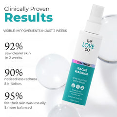 THE LOVE CO. Back Acne Spray