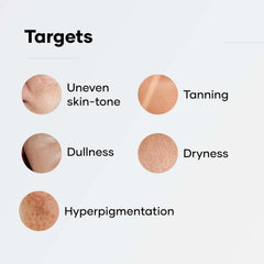 Cureskin Radiance Body Soap For Pigmentation & Sun Damage