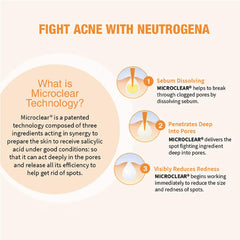 Neutrogena Oil Free Acne Wash Deep Cleansing Face Wash