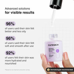 Cureskin Advance Skin Clear Serum with Niacinamide