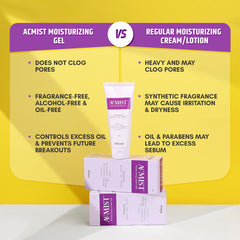 Brinton AcMist Moisturizing Cream Gel for Acne-Prone & Oily Skin