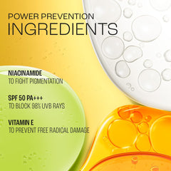 Lakme Sun Expert SPF 50 PA+++ Ultra Matte Lotion Sunscreen