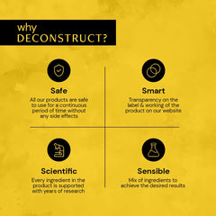 Deconstruct Brightening Face Wash with 2% Niacinamide