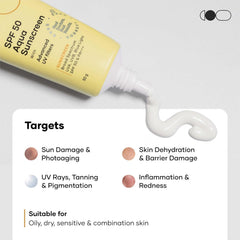 Cureskin SPF 50 Aqua Sunscreen with Advanced UV Filters