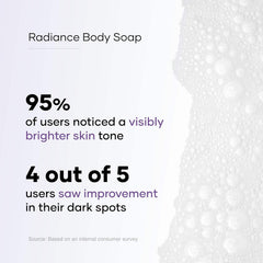 Cureskin Radiance Body Soap For Pigmentation & Sun Damage