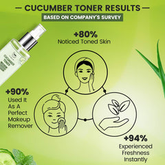 TNW-THE NATURAL WASH Cucumber Toner Spray