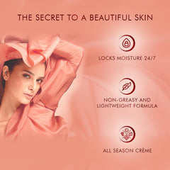 Lakme Peach Milk Pro Ceramide Moisturizer