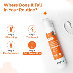 The Derma Co 1% Hyaluronic Sunscreen Oil-Free Gel SPF 50 PA++++