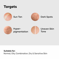 Cureskin Kojic Acid Face Cream for Pigmentation