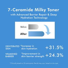 Conscious Chemist® Niacinamide & 7 Ceramide Milky Face Toner