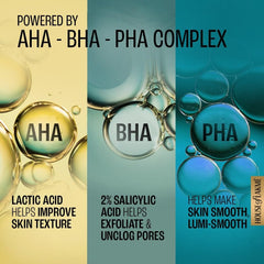 LAKMÉ Lumi Smooth AHA+BHA+PHA+B3 cream