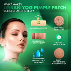Urban Yog Acne Pimple Patch Facial Kit -72 Dots