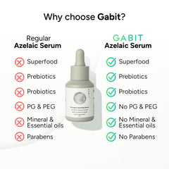 Gabit 5% Azelaic Acid Face Serum For Acne 