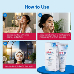 ACNE-OC Moisturiser for Oily & Acne-Prone Skin