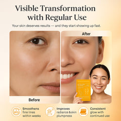 Duotronix Bio Collagen Overnight Korean Glass Skin Hydrogel Face Mask