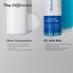 Be Bodywise 5% AHA BHA Exfoliating Body Wash