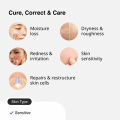 Cureskin Barrier Restructure Cream 