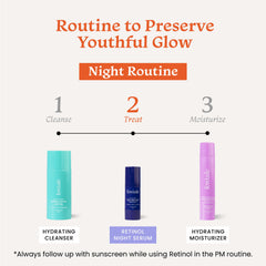 FoxTale Anti-Aging Booster Duo – Vitamin C & Retinol
