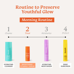FoxTale Anti-Aging Booster Duo – Vitamin C & Retinol