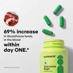 Cureskin Gluta Active Bright Glutathione Capsules