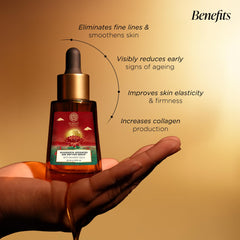Forest Essentials Soundarya Anti Ageing Serum with 24K Gold