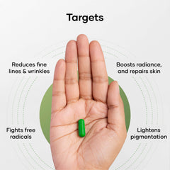 Cureskin Gluta Active Bright Glutathione Capsules