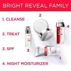 L’Oreal Paris Face Moisturizer