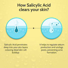 Chemist At Play 2% Salicylic Acid Face Serum